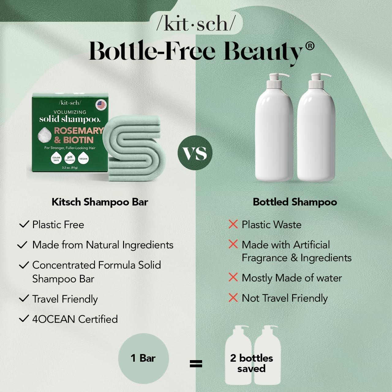 imageKitsch Rosemary ampamp Biotin Shampoo Bar For Hair Growth Strengthening Thickening ampamp Volumizing Shampoo for Women and Men Free of Parabens Sulfates ampamp Silicones Made in USA 32 oz