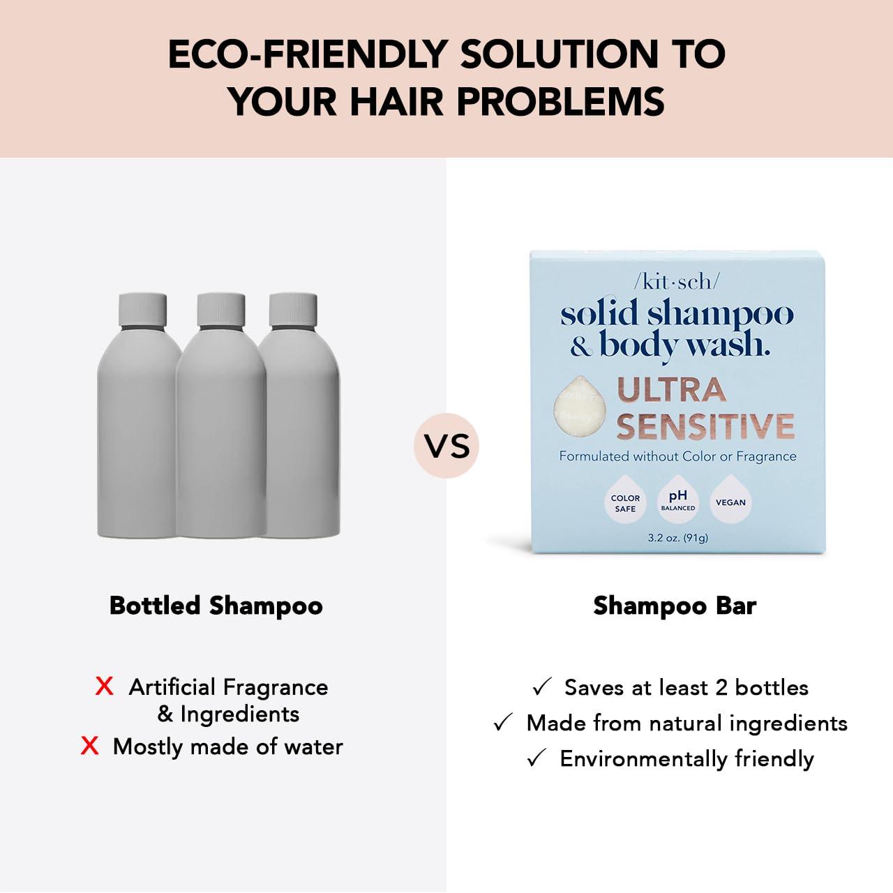 imageKitsch 2in1 Shampoo Bar and Body Wash Ultra Sensitive Vegan ampamp Natural 5Ingredient Formula Bar Soap for Hair ampamp Body ScentFree ParabenFree For Sensitive Scalp ampamp Skin 32 oz