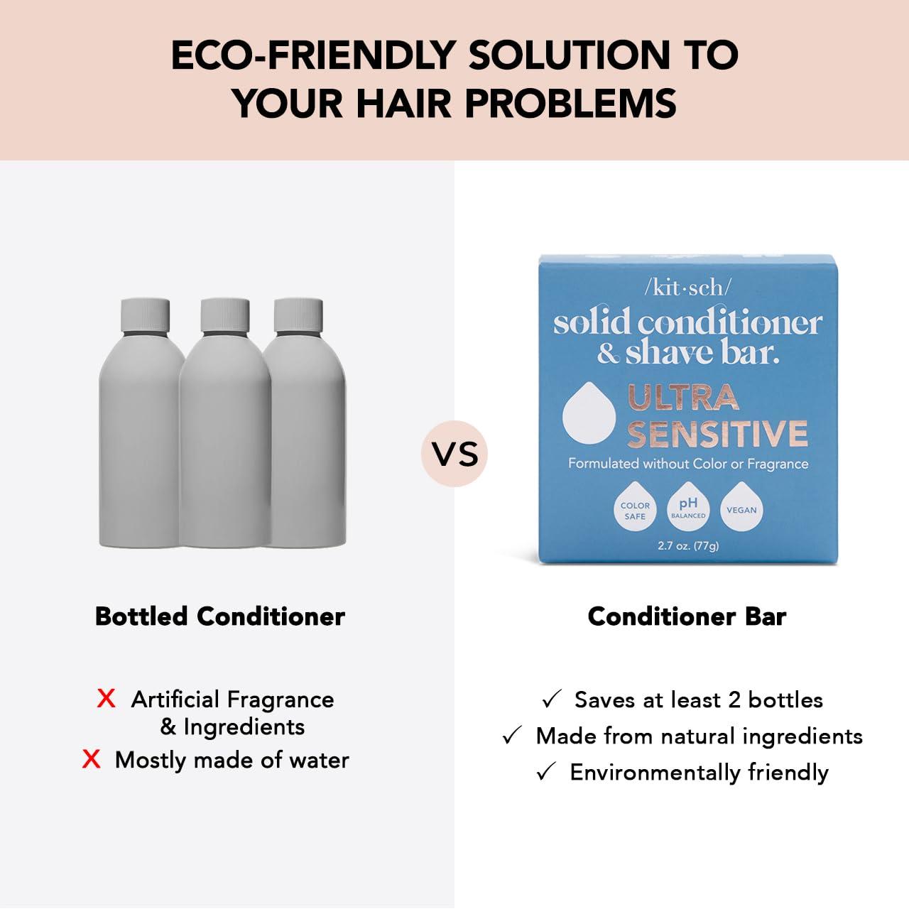 imageKitsch 2in1 Ultra Sensitive Conditioner Bar ampamp Shaving Soap for Sensitive Scalp ampamp Skin Moisturizing ampamp AntiIrritation Bar Soap Scent Free 5 Ingredients Only Made in USA 27oz