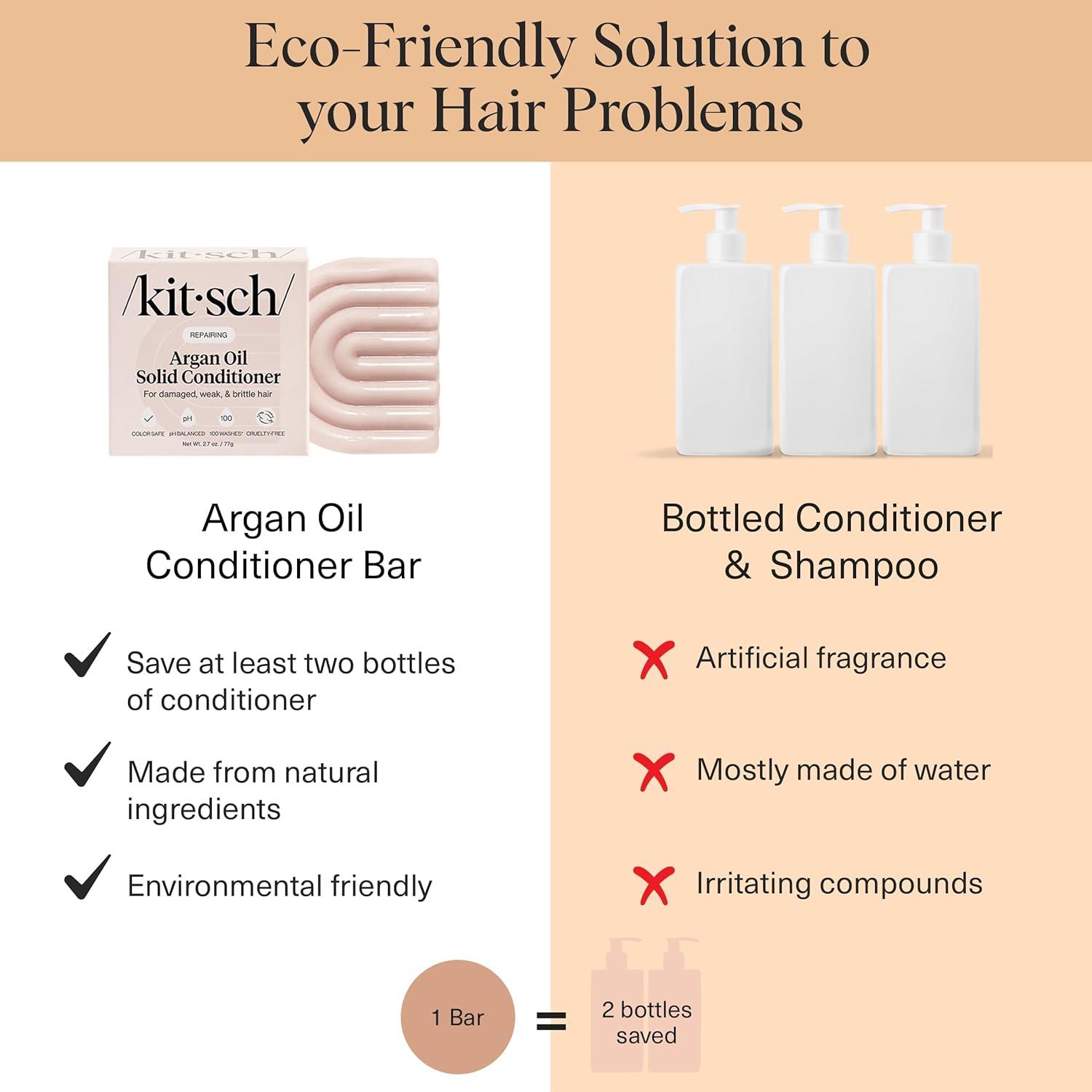 imageKitsch Argan Oil Conditioner Bar Repairing Hair Conditioner for Damaged Hair AntiFrizz Strengthening Moisturizing Hair Care Paraben Silicone ampamp SulfateFree Made in USA 27 oz