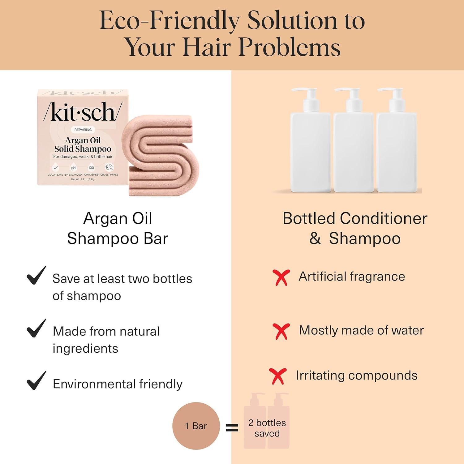 imageKitsch Argan Oil Shampoo Bar Repairing Hair Shampoo for Men ampamp Women Strengthening Nourishing Hair Care Reduce Breakage ampamp Boost Elasticity Silicone Paraben ampamp Sulfate Free Made in USA 32 oz