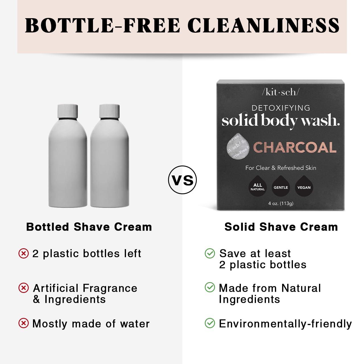 imageKitsch Charcoal Soap Body Wash Bar Detoxifying Bar Soap with Activated Charcoal Gently Removes Excess Oil ampamp Impurities Clears Pores Firms ampamp Moisturizes Skin Made in USA 4 oz