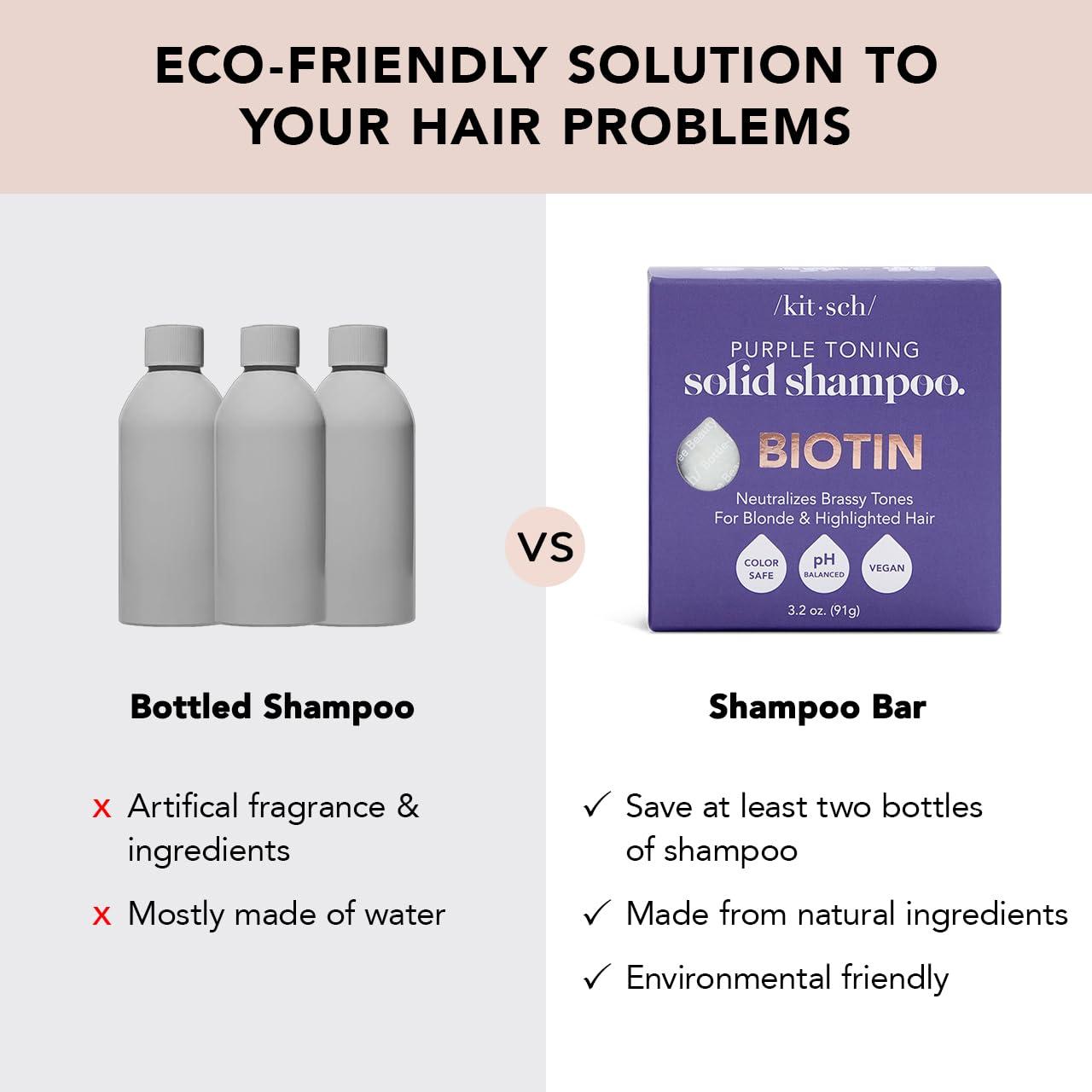 imageKitsch Toning Purple Shampoo For Blondes ampamp Color Treated Hair Shampoo Bar For Women and Men Biotin Shampoo for Strengthening ampamp Neutralizing Brassy Tones Vegan Silicone ampamp Sulfate Free 32 oz