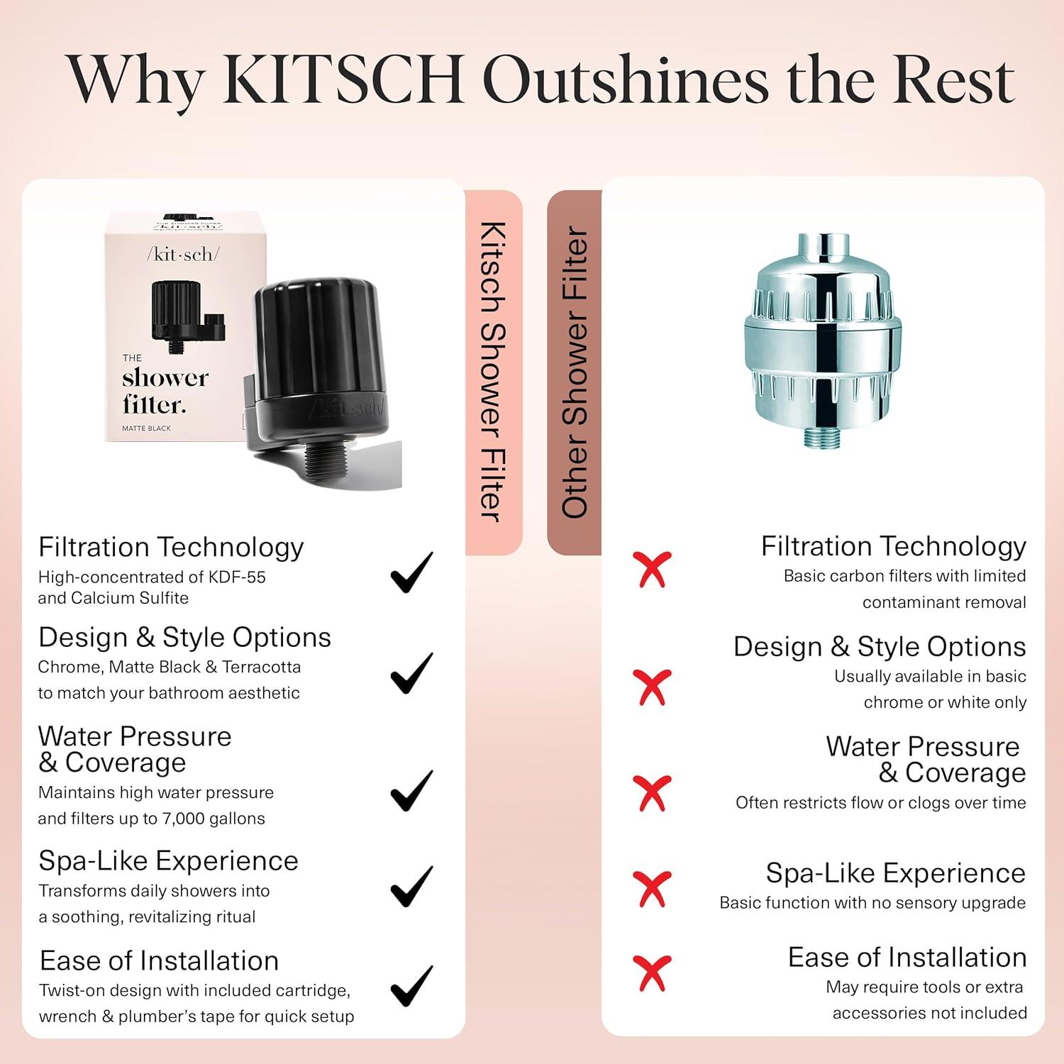 imageKitsch Shower Head Filter for Hard Water Shower Filter with KDF55 ampamp Calcium Sulfite Helps Reduce Chlorine ampamp Impurities Water Softener Bathroom Accessories for Healthier Hair ampamp Skin ChromeBlack