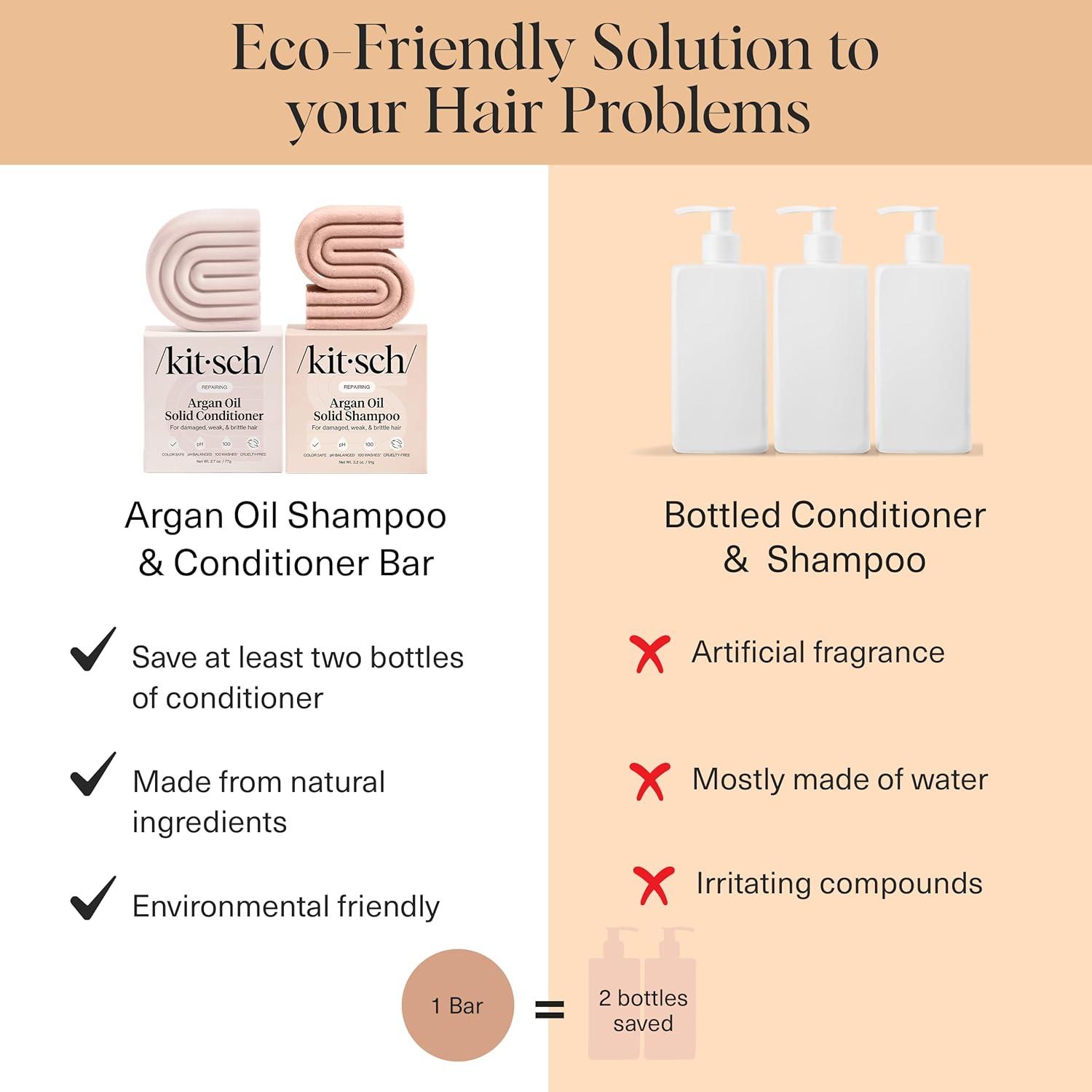 imageKitsch Argan Oil Shampoo and Conditioner Bar Repairing Solid Shampoo and Conditioner for Women and Men Moisturizing Hair Care for Dry Damaged Hair Paraben ampamp SulfateFree Made in USA 2pc set